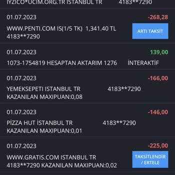 Pizza Hut Teslim Etmediği Ürünün İadesini Yapmıyor