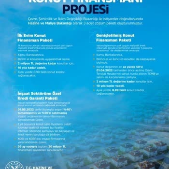 VakıfBank 0.99 Faizli İlk Evim Kredisi Vermiyor