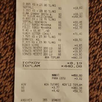 Migros Reyon Kasa Fiyat Uyuşmazlığı