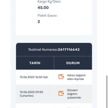 Trendyol Ve Horoz Lojistik Beni Mağdur Etti