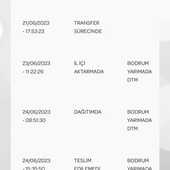 PTT Kargo Teslimat Sorunu