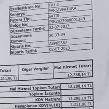 Esanka Mağazası Para Kazanmak İçin İnsanları Mağdur Etmektedir!