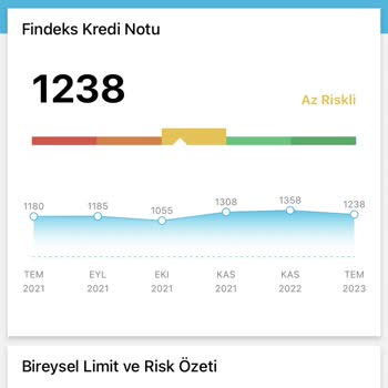 Denizbank Kredi Kartı Gecikme Gözükmesi