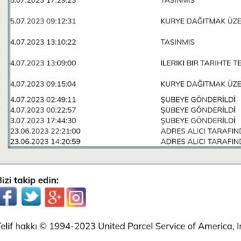 UPS Türkiye 1 Haftadır Kargo Mu Teslim Etmiyor