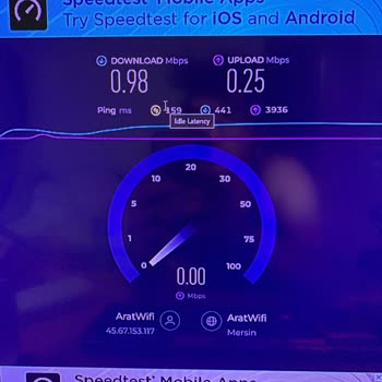 Aratwifi Sağlayıcısının İlgisizliği Kötü