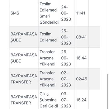 Pull And Bear Sipariş Mağduriyeti Yaratması