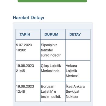 Borusan Lojistik Teslimat Edeceği Ürün İçin 18 Gündür Oyalıyor