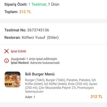Trendyol Yemek Para İadem Yapılmadı, Yemeğimi Kuryeler Yedi