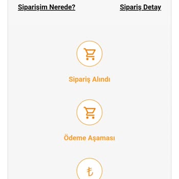 İtopya Bilgisayar 6 Gün Olmasına Rağmen Hala Ödeme Onaylandı Yazması