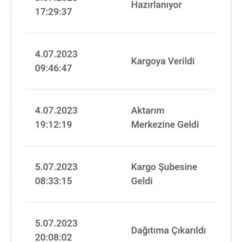 Bir Günde Kargoya Asla Ulaşamıyorum