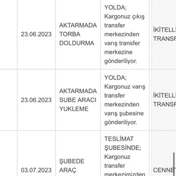 Yves Rocher Kayıp Kargo Ürünler Yok