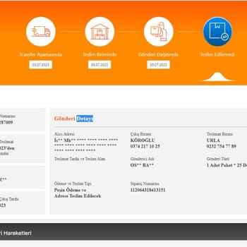 MNG Kargo Urla Şubesi Adrese Teslimat Yapmıyor