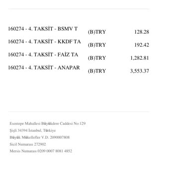 Fibabanka Taksitle Al Götür Kampanyası