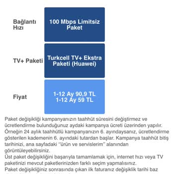 Turkcell Superonline Aboneliği Fiyat Tarifesinin Çok Yüksek Olması