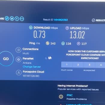 Superonline Aşırı Yavaş İnternetim İçin Yardımcı Olmuyor.