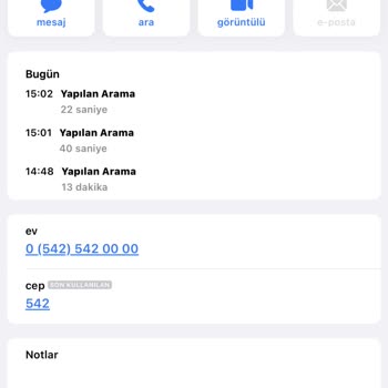 Vodafone Net Hat İptali (uğraşı)