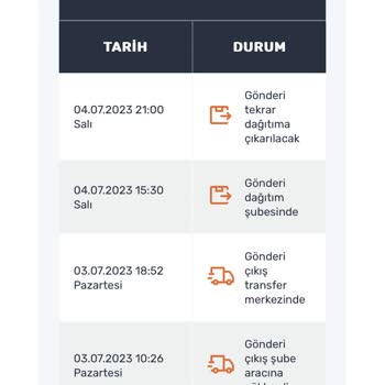 Dinar Aras Kargo İşini İyi Yapmıyor