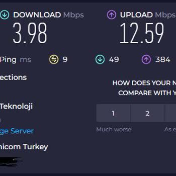 Millenicom İnternet Yavaşlığı Ve Hizmet Kalitesizliği