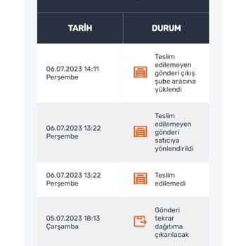 Aras Kargo Siparişimi Teslim Etmedi
