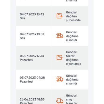 Trendyol Sipariş Teslimatı Gecikmesi