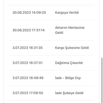 Bir Günde Kargo Stradivarius İndiriminden Sipariş Verdiğim Paketim Neden İade Oldu?