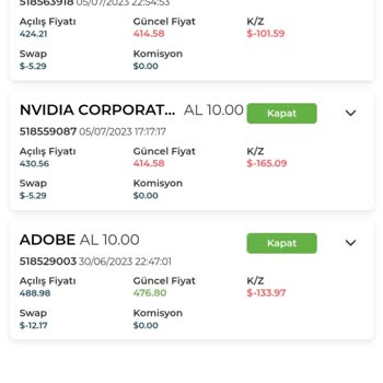 GCM Yatırım's Inconsistent Swap Costs and Suspicious Pricing