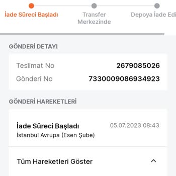 Trendyol'dan Aldığım Sipariş Ve Sorumsuzlukları