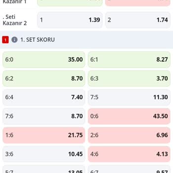 Tuttur Tutan Kuponu Kaybetti Olarak Onayladılar