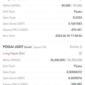 Mexc Borsası Ağ Yoğunluğu Kaynaklı Ücret İade Mağduriyeti