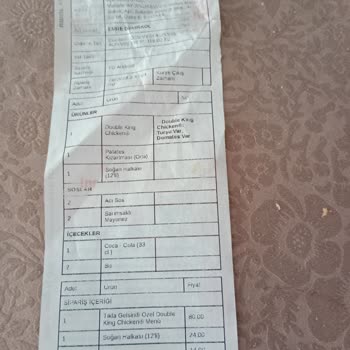 Burger King Kentplaza Konya Şikayet Var.