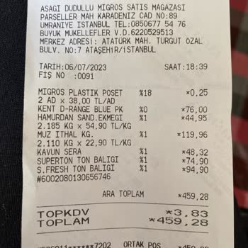 Migros Bayat Ve Küflenmiş Ürün