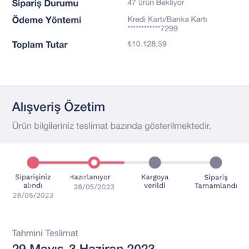 Penti Ürün Gönderilmemesi Parası Alınması Yanlış Fatura