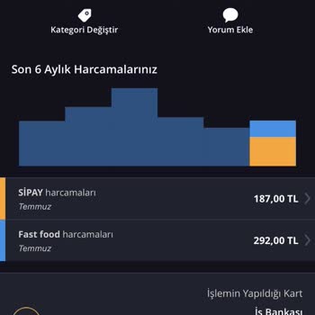 Tıkla Gelsin Sipariş Gözükmemesine Rağmen Paramı Çekti!