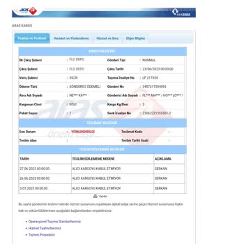 Aras Kargo Kargonun Elime Ulaşmaması