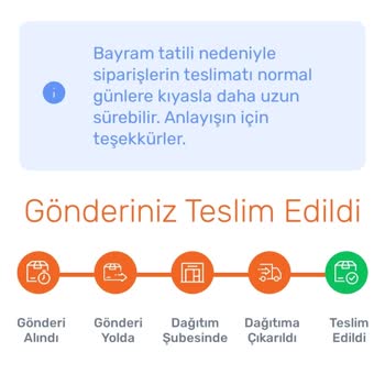 Sürat Kargo Siparişim Bana Ulaşmadan Teslim Edildi Mesajı Geldi Siparişim Nerede
