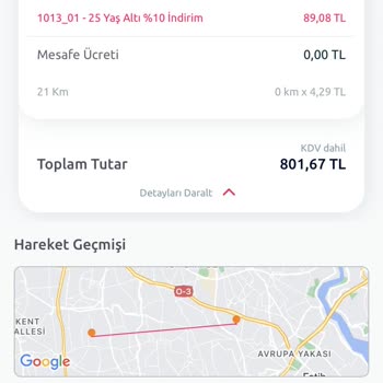 Tiktak Kirala 1.3 Cilo 5 Aracıyla Yaşadığım Sorunlar