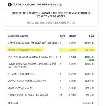 Migros Son Kullanma Tarihi Bir Gün Kalan Et Döner Gönderdi