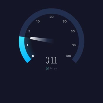 Superonline İnternet Hız Yavaş