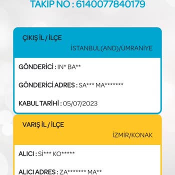 PTT Kargo Kargo Kapıya Gelmiyor. Sadece Telefon Ediyor.