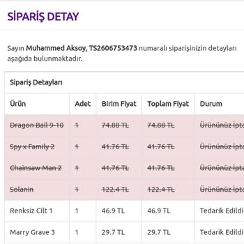 Kitapsepeti.com Habersiz Sipariş İptali.