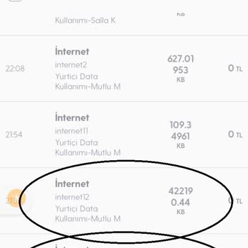 Turkcell Salla Kazan Youtube.com 1 GB Hediye Yanıltması