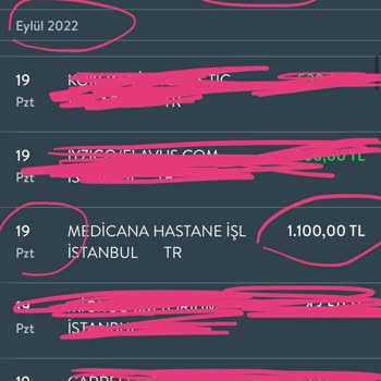 Medicana Hospitals 3 Aylık Parası Alınan Diyetisyen Paketi Haklarının Kullandırılmaması!