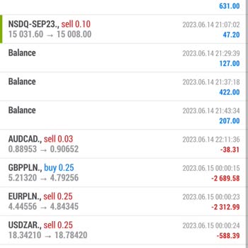 Hedef Capital Güveni Kötüye Kullanma Öyküsü