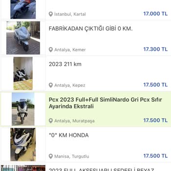 Sahibinden Otomobil Ve Motosiklet Piyasası