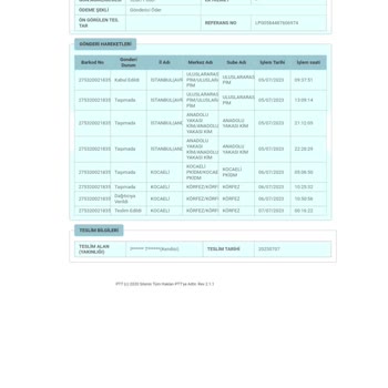 PTT Kargomu Teslim Etmediği Halde Teslim Etmiş Gibi Gösteriyor