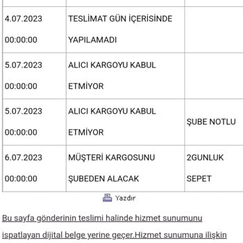 Aras Kargo 'da Alıcı Gönderiyi Kabul Etmiyor Yalan