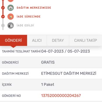 Gratis Bu Markana Yakışmıyor