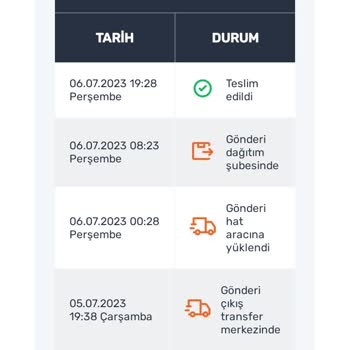 Sürat Kargo Teslim Etmediği Kargoyu Teslim Edildi Olarak Gösteriyor