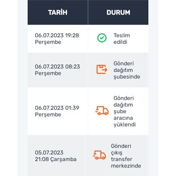 Sürat Kargo Teslim Etmediği Kargoyu Teslim Edildi Olarak Gösteriyor