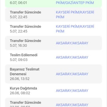 PTT Kargo Aksaray Şube Şikayet